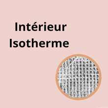 Charger l'image dans la galerie, Sac à lunch isotherme Pomeranian